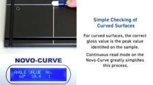 Novo-Curve Glossmeter