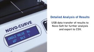 Novo-Curve Glossmeter