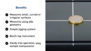 Novo-Curve Glossmeter