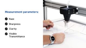 Rhopoint ID In-line Transparent Appearance Analysis