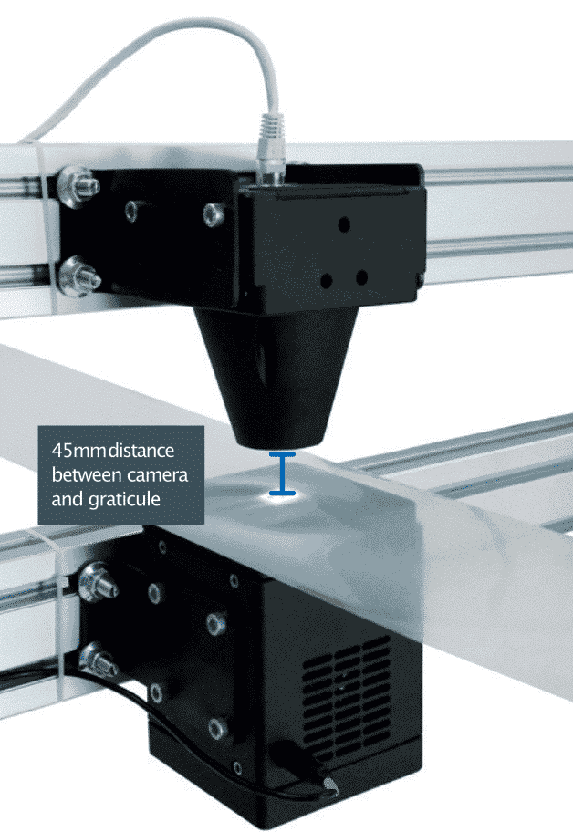 Rhopoint ID Inline short focal