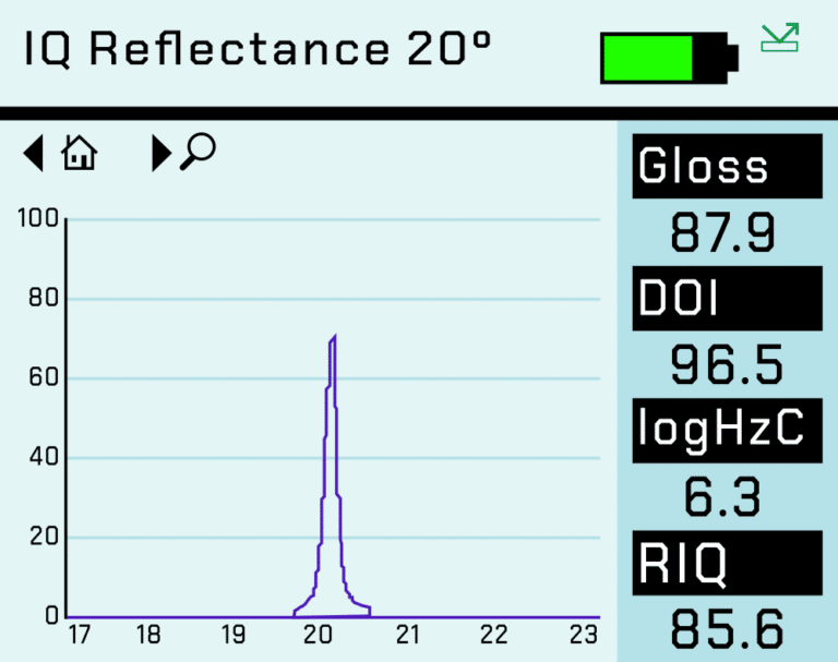 REFLECTANCE MEASUREMENT