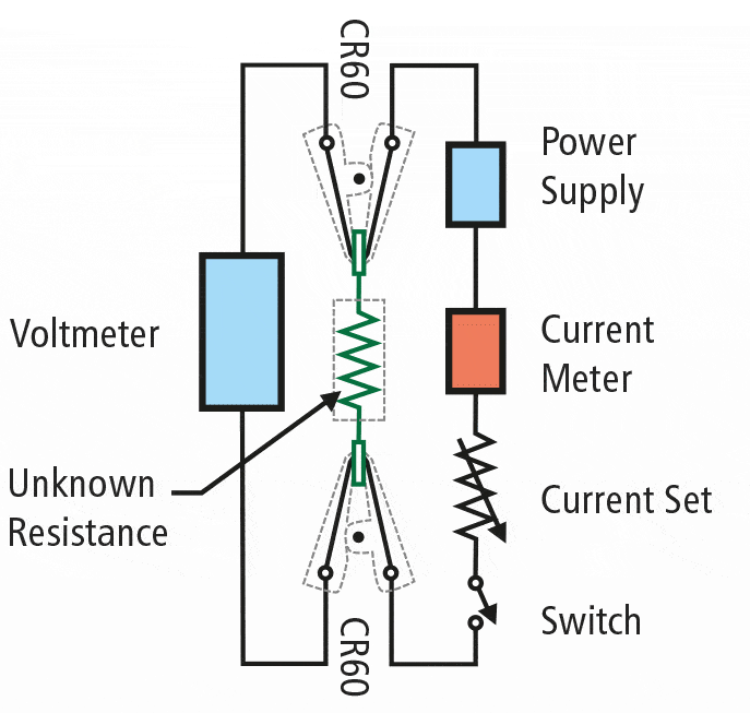 M210 current diagram