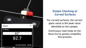 novo-curve-checking-curved-surfaces-infographic-eng