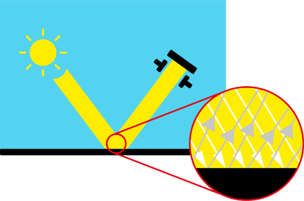 Gloss measurement: aspects to consider and necessary equipment